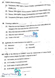 Haryana CHO Question paper 24 April 2022 Set-B