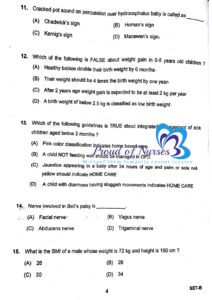 Haryana CHO Question paper 24 April 2022 Set-B