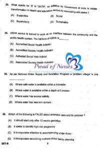 Haryana CHO Question paper 24 April 2022 Set-B